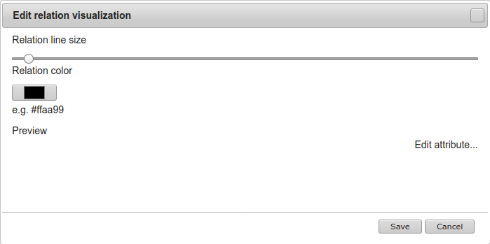 edit a relation visualization