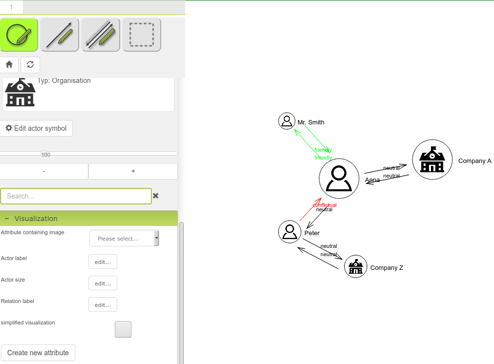 Visualization: relation label